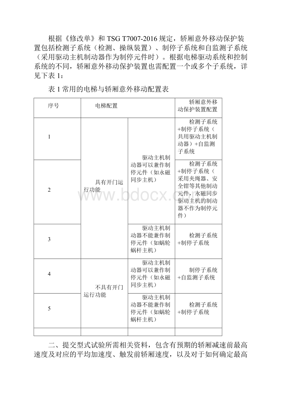 轿厢意外移动保护装置型式试验操作指引418.docx_第3页