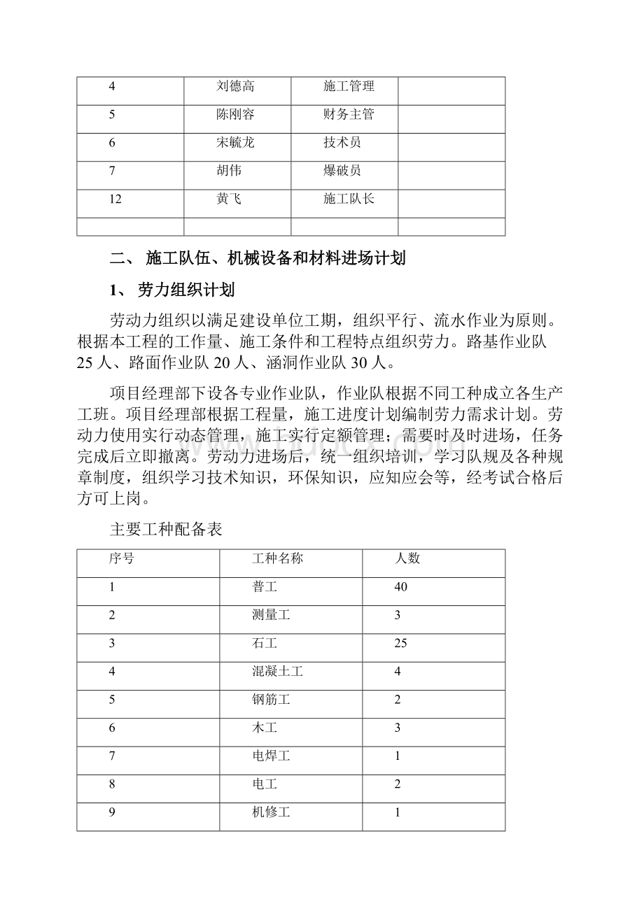 公路工程施工组织设计方案.docx_第3页