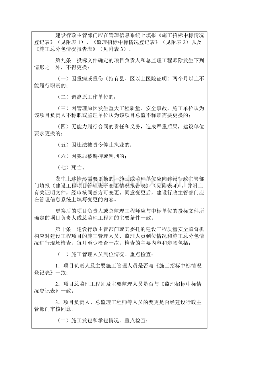 关于建设工程项目招标中标后监督检查的办法全文粤建市8号.docx_第2页