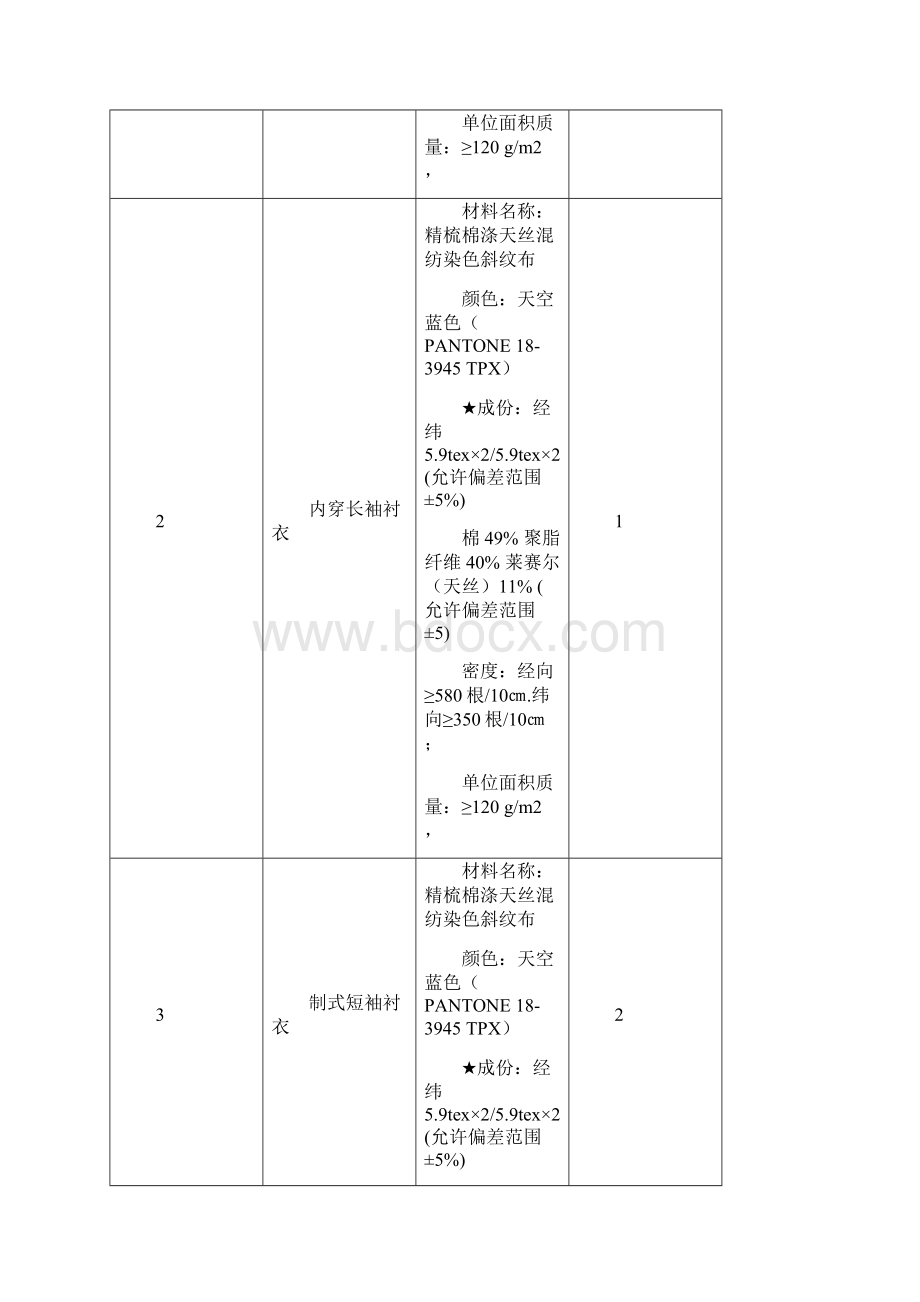 采购项目技术服务政府采购合同内容条款及其他商务要求模板.docx_第2页