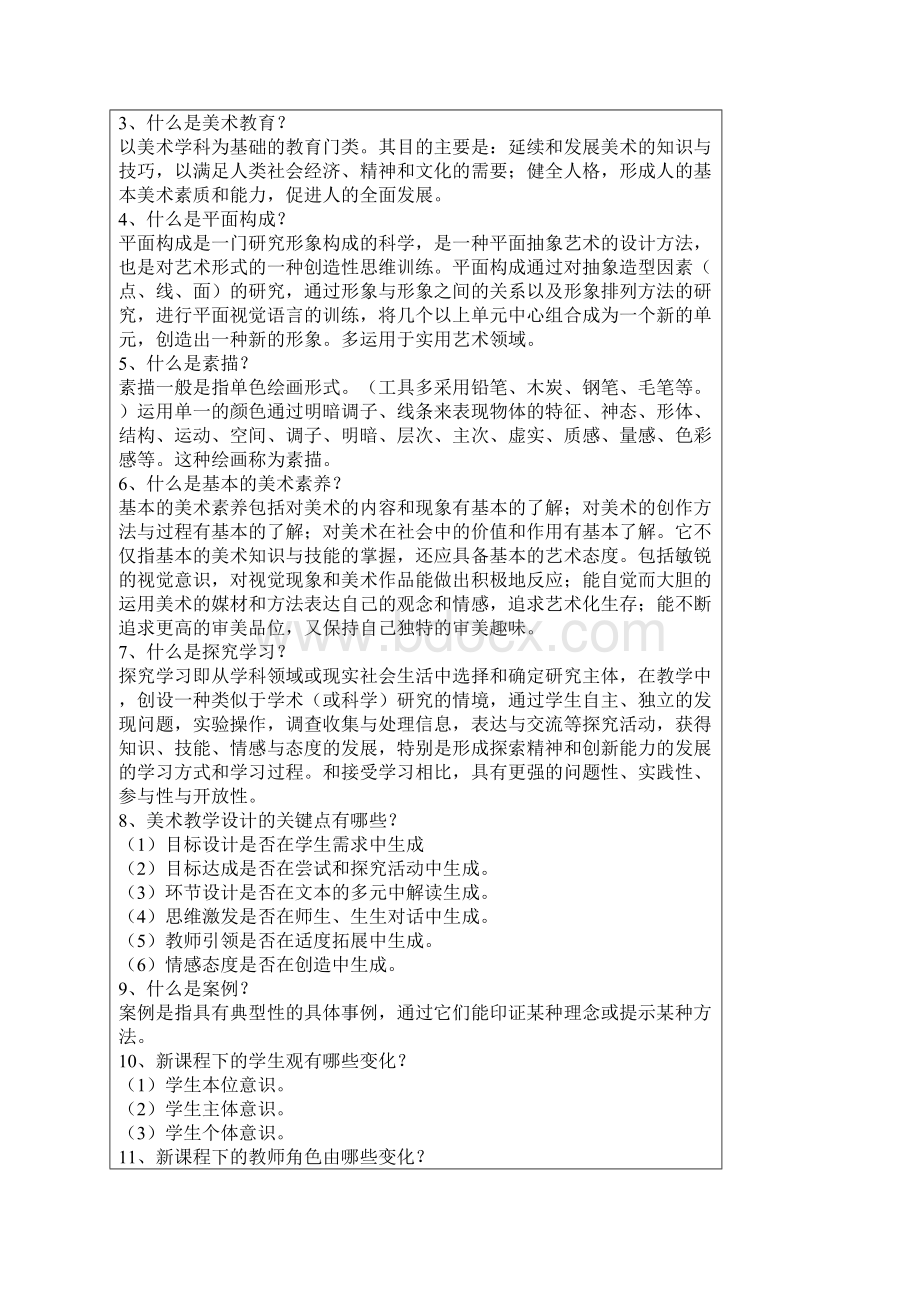 中小学美术教师教学能力水平复习资料 含答案.docx_第2页