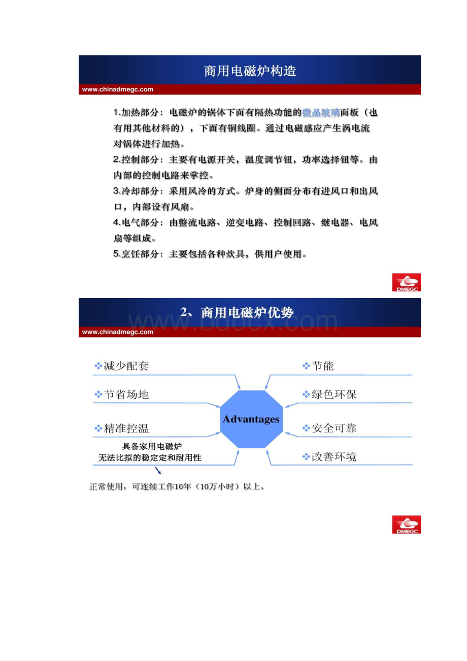 商用电磁炉产品研究要点.docx_第3页