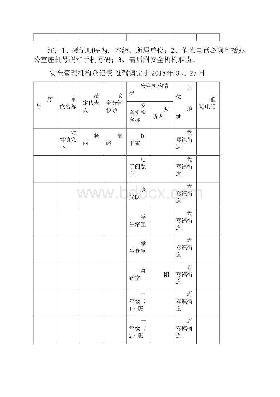 学校安全台账.docx_第3页