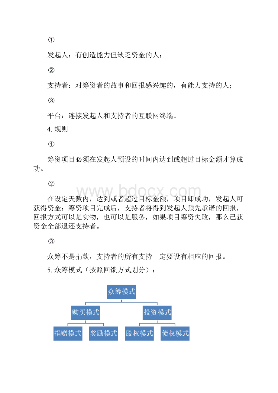 众筹分析报告.docx_第2页