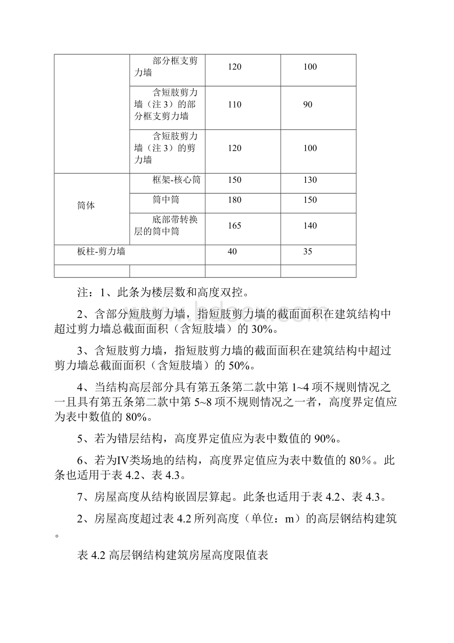 重庆市超限高层建筑工程界定规定.docx_第2页