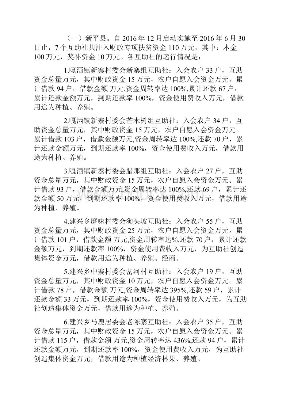 关于贫困村互助社运行管理情况全面评估报告.docx_第3页