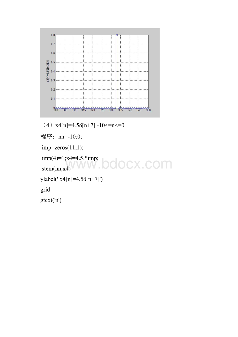 山东大学威海数字信号处理实验.docx_第3页