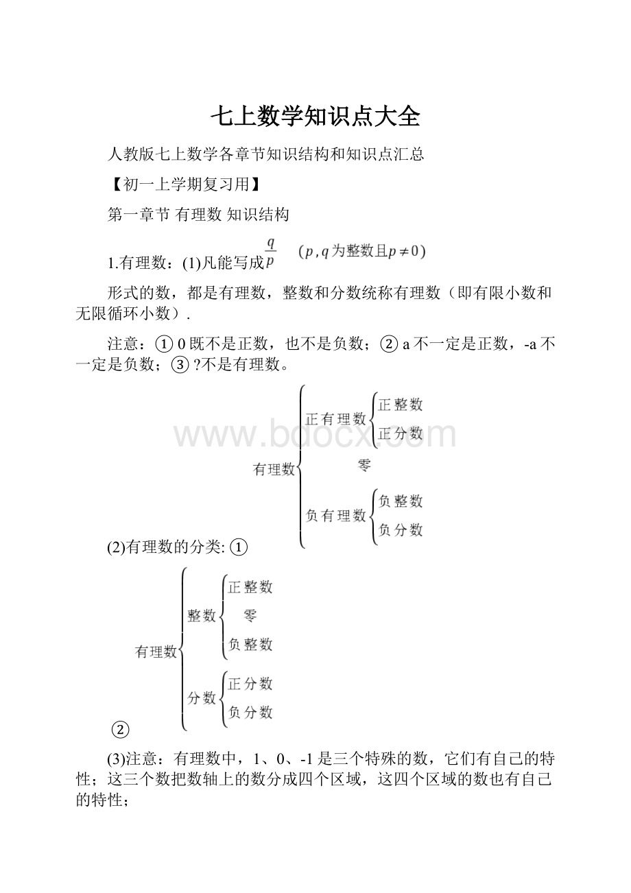 七上数学知识点大全.docx_第1页