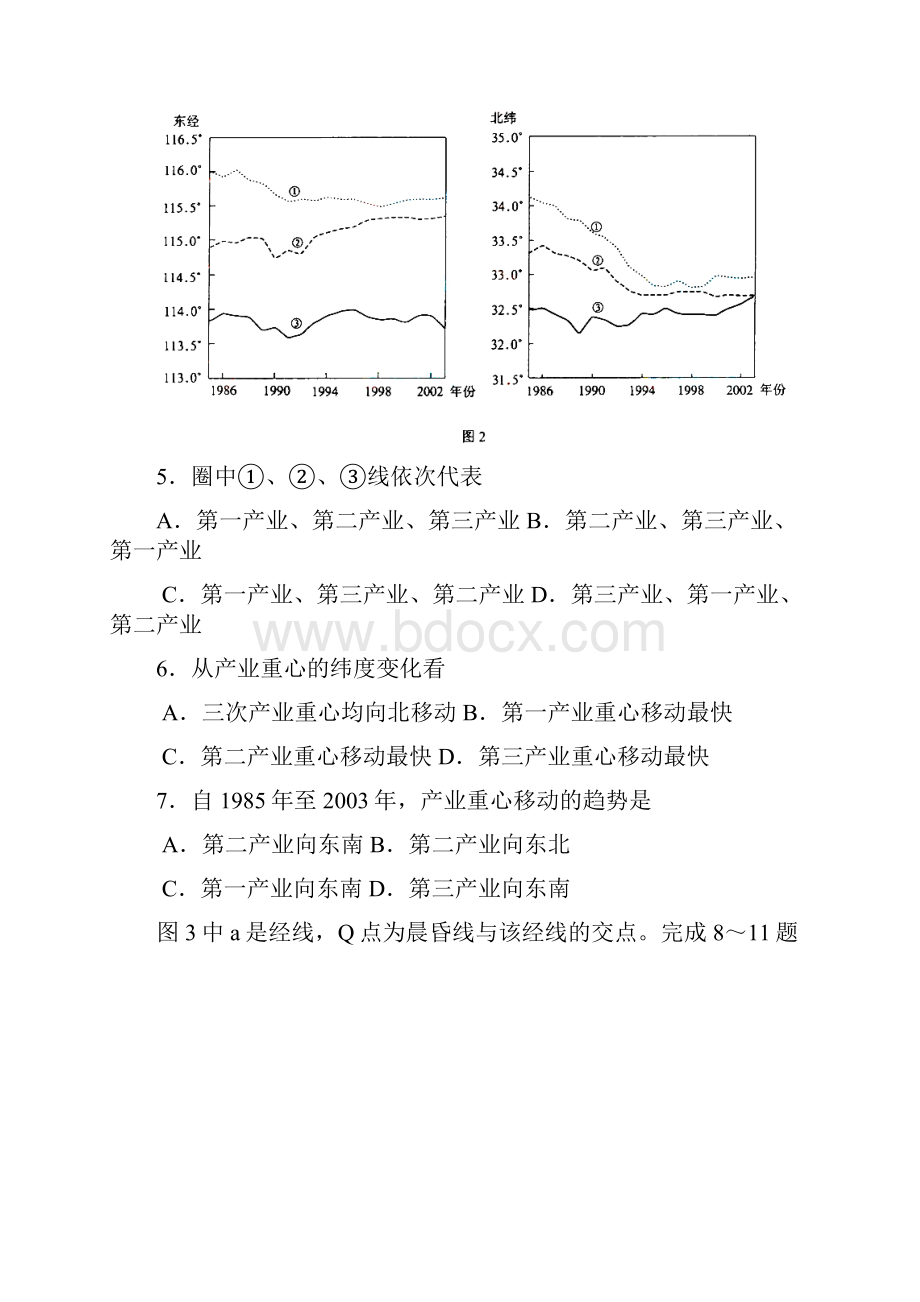 高考试题文综全国卷16.docx_第3页