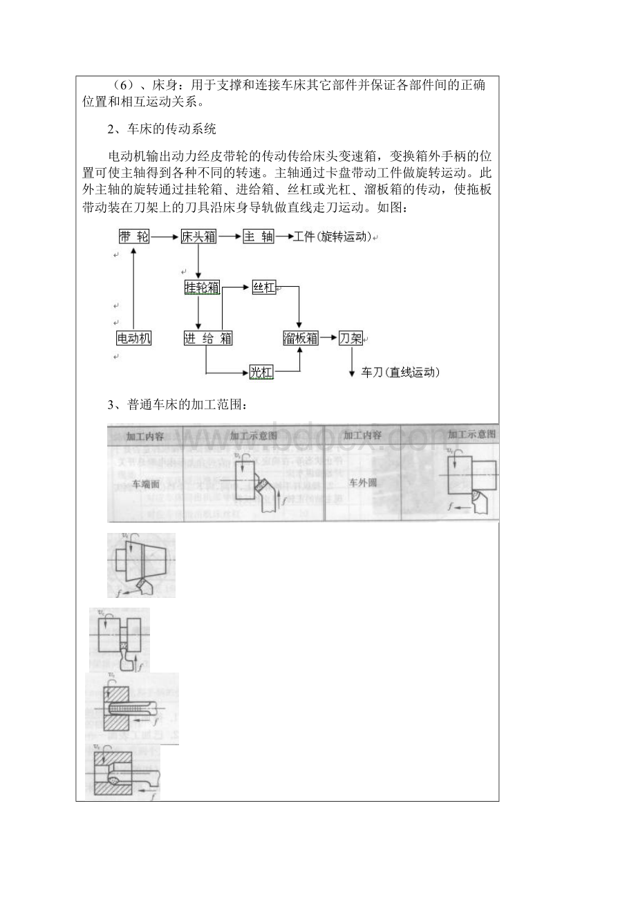 普车教案期末考试.docx_第3页