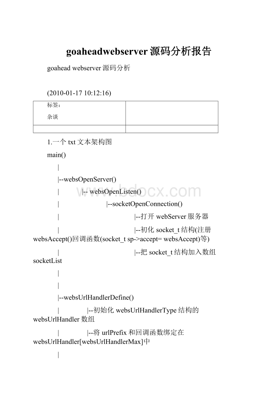 goaheadwebserver源码分析报告.docx_第1页