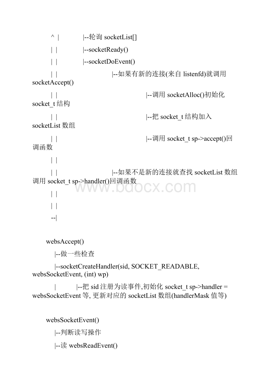 goaheadwebserver源码分析报告.docx_第3页