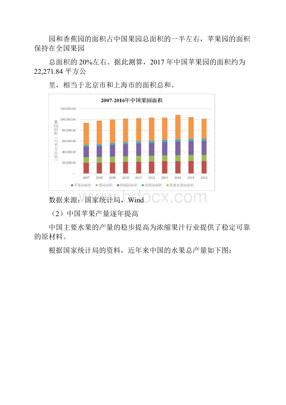 中国浓缩苹果汁行业研究行业发展情况.docx_第3页