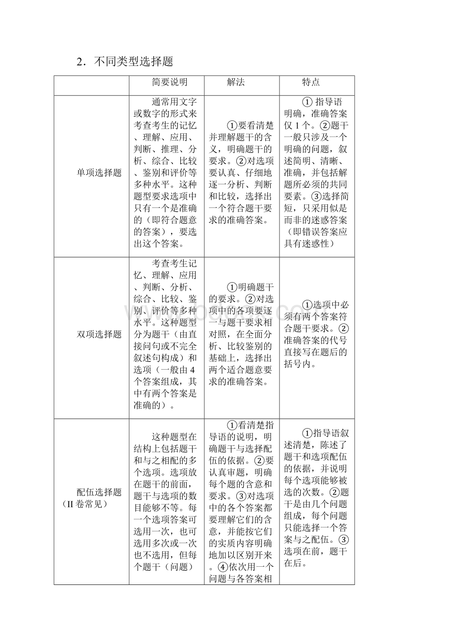 地理试题的分析与答题思路.docx_第2页