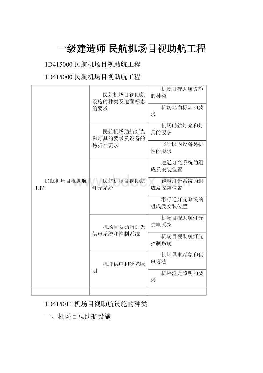 一级建造师民航机场目视助航工程.docx_第1页