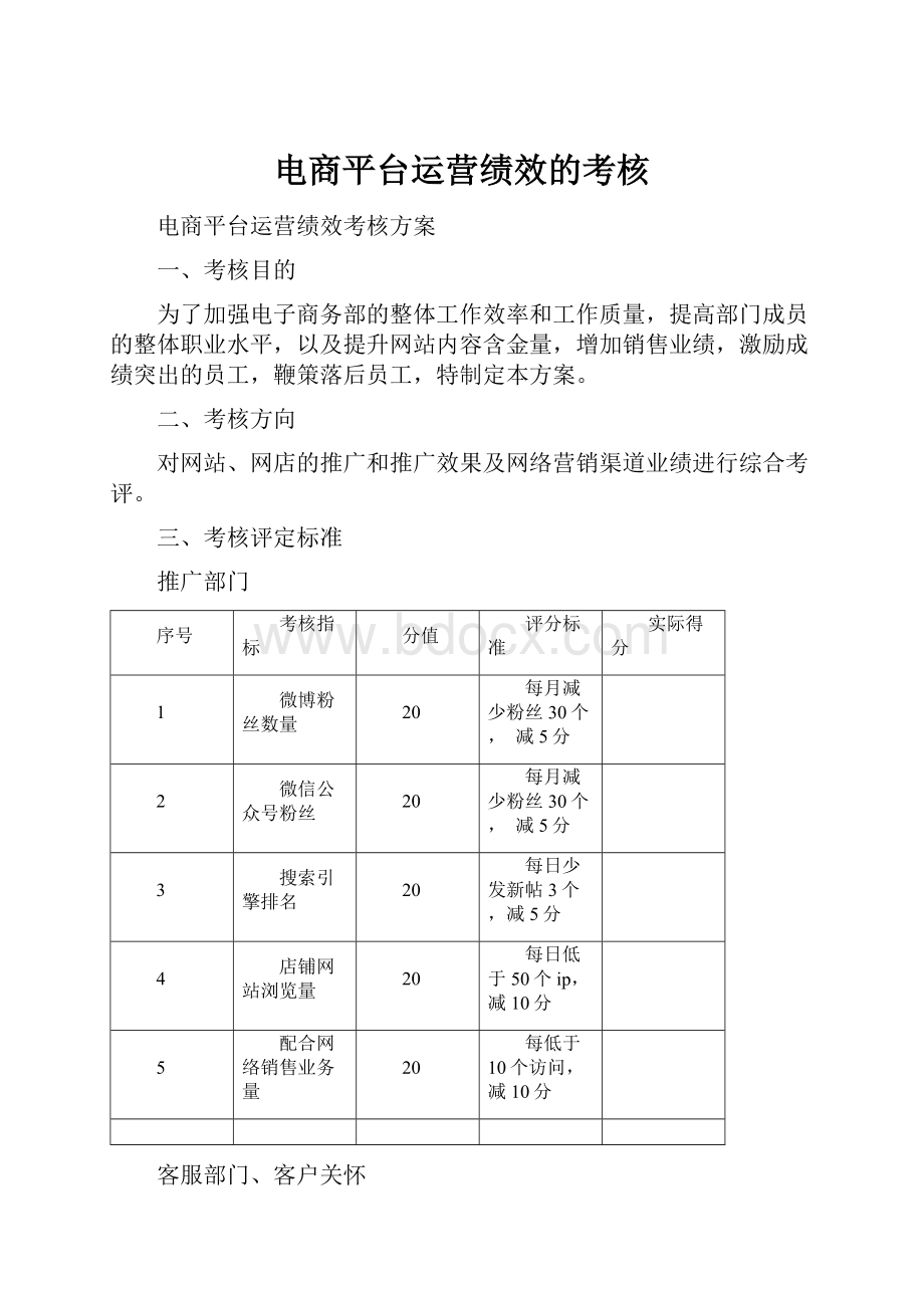 电商平台运营绩效的考核.docx_第1页