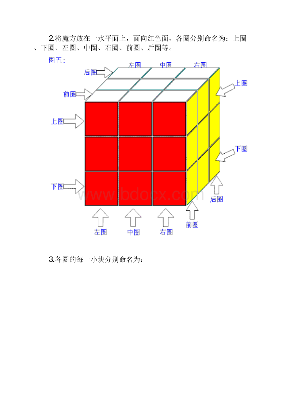 技巧魔方玩法全图解.docx_第2页