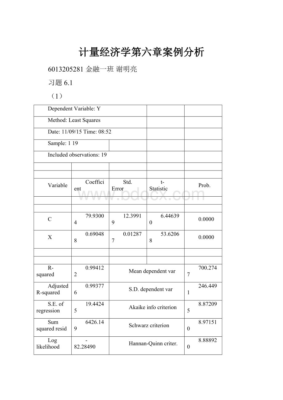 计量经济学第六章案例分析.docx_第1页