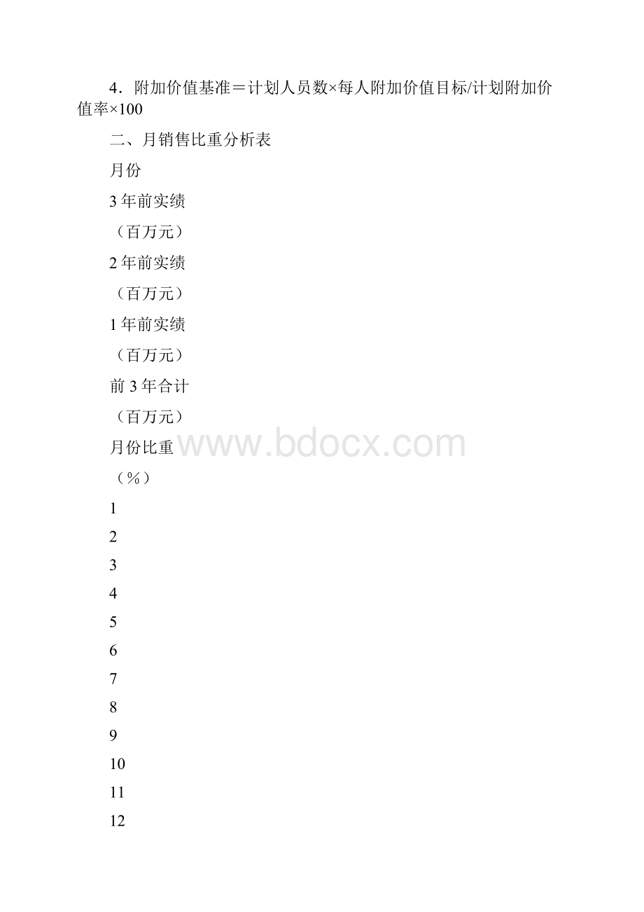 营销计划管理表格常用表单.docx_第2页