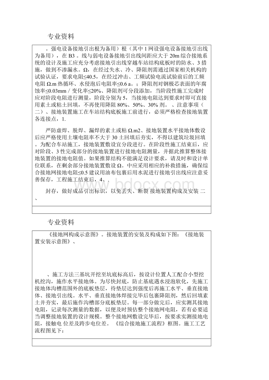 车站综合接地技术交底大全.docx_第2页