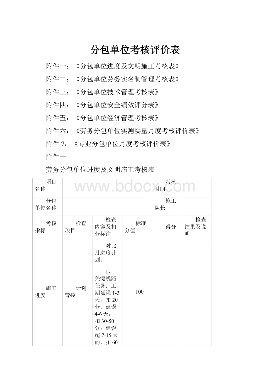 分包单位考核评价表.docx_第1页