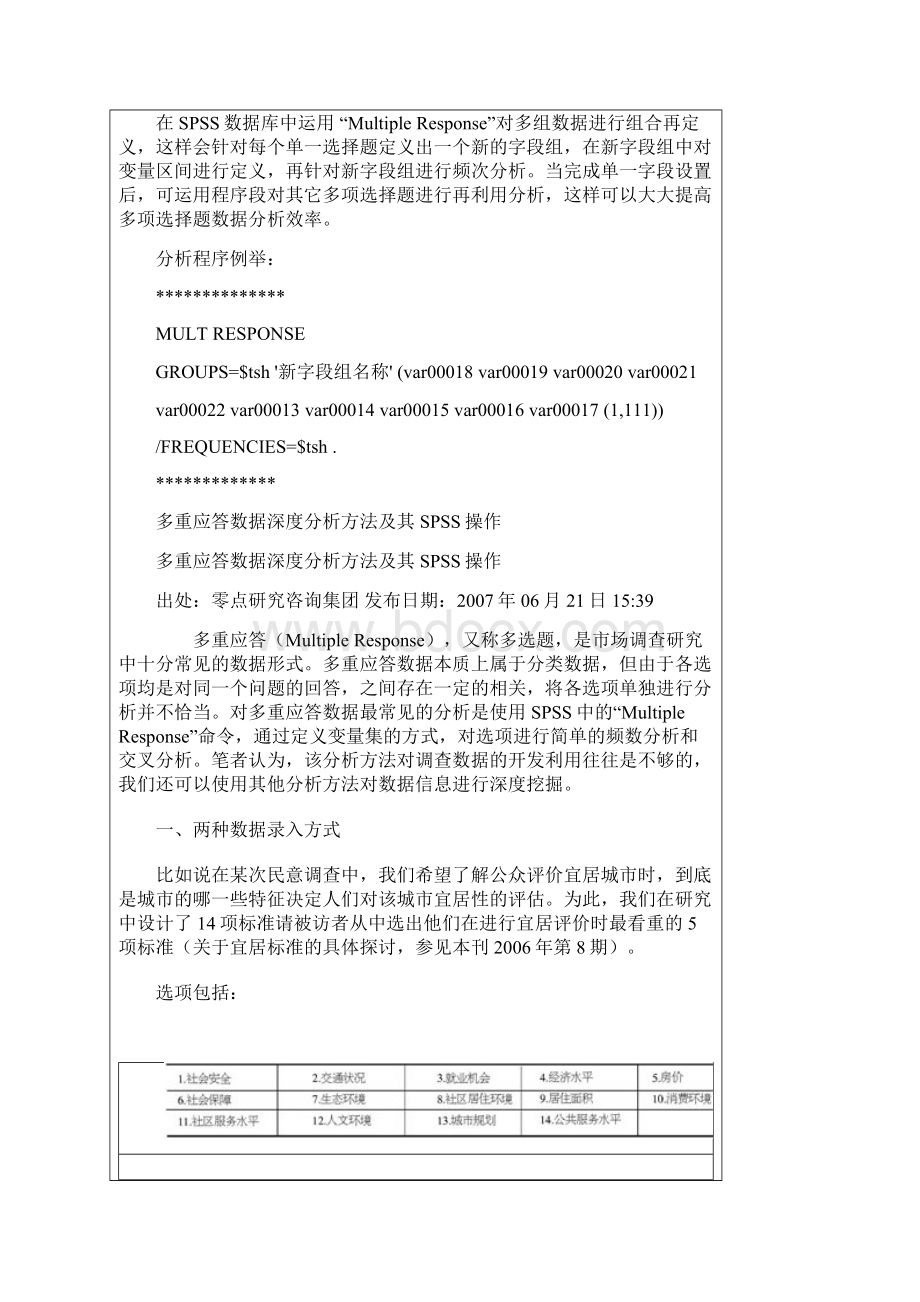 定量问卷调研中多项选择地训练题目地SPSS分析报告材料方法.docx_第2页