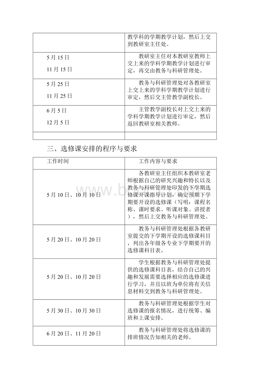 高职高专教务处工作程序.docx_第2页