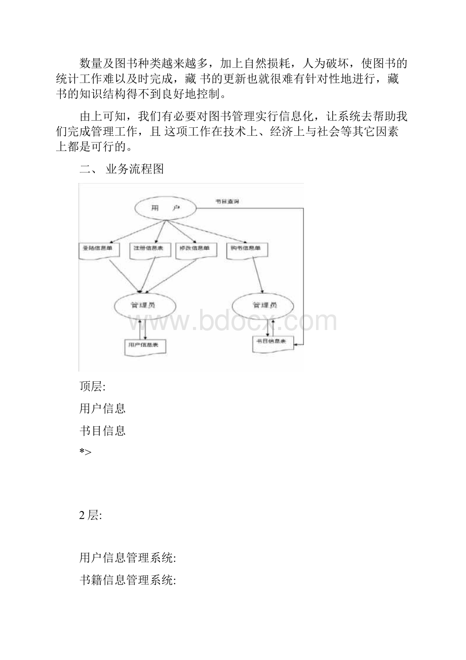 网上书店管理信息系统.docx_第2页