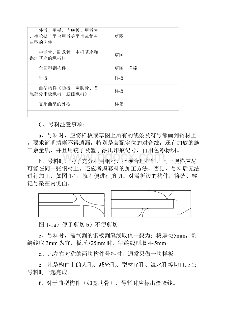 割补板方法.docx_第2页