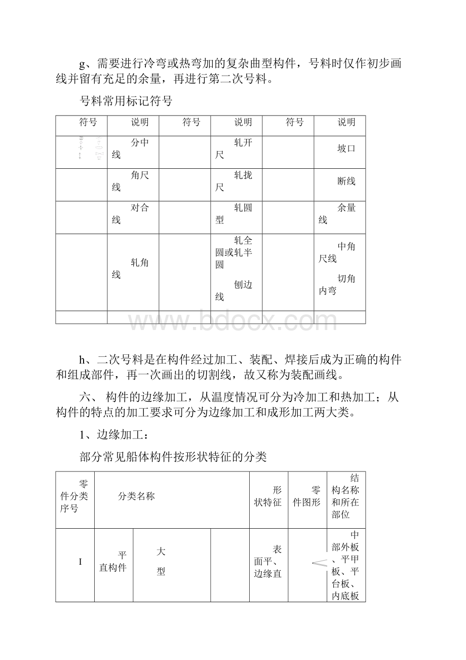 割补板方法.docx_第3页