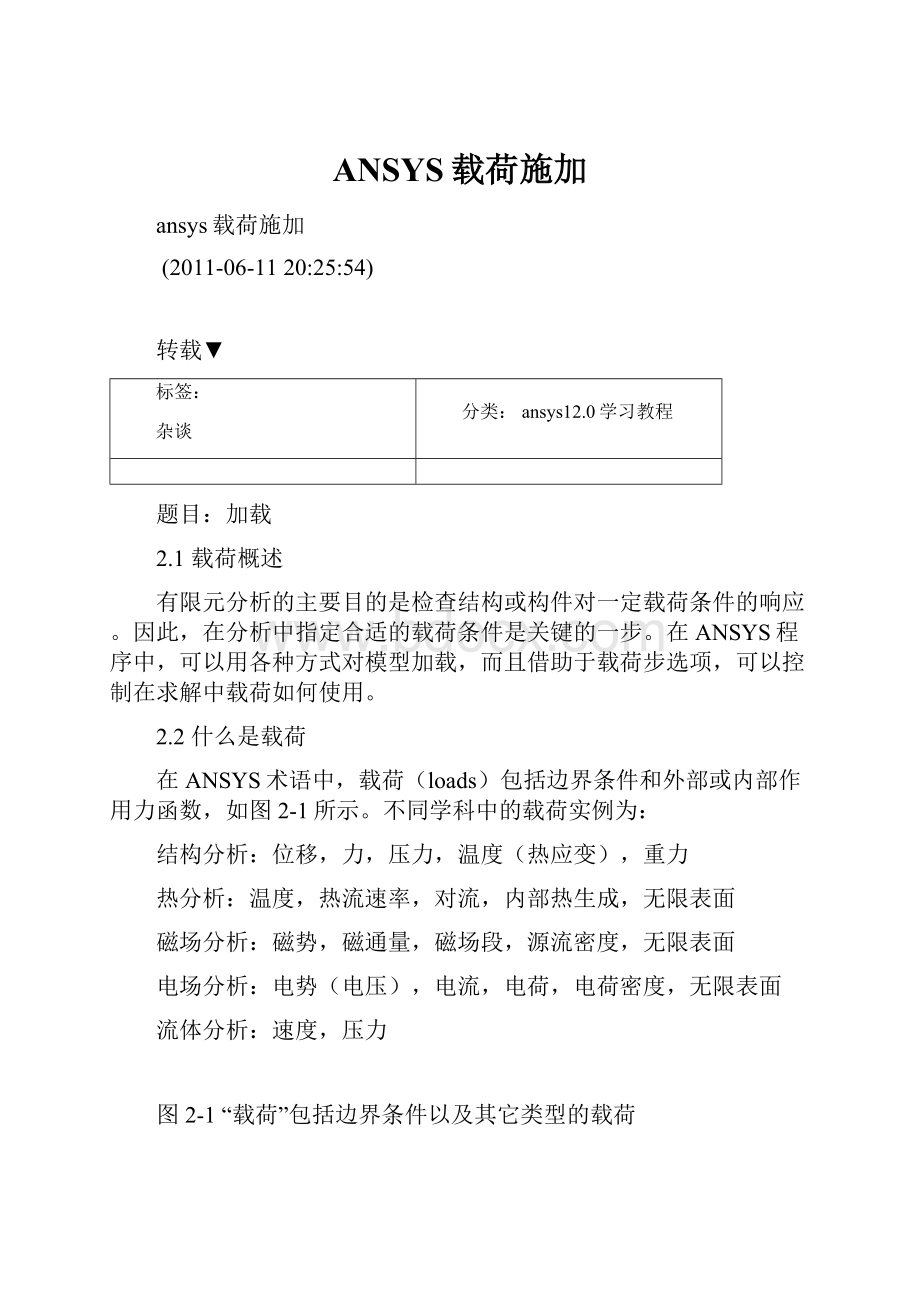 ANSYS载荷施加.docx_第1页