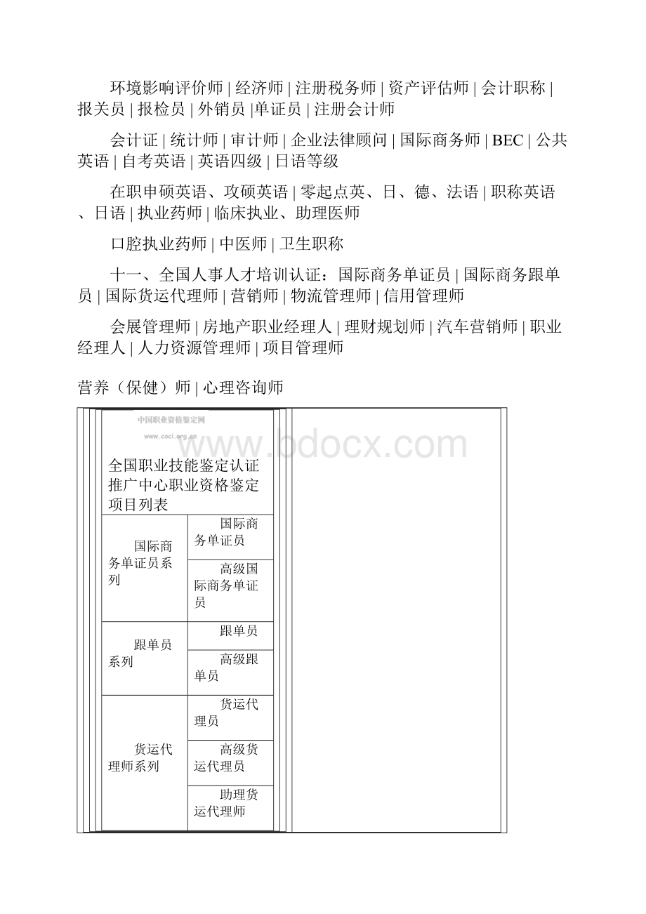 完整全国资格证书种类大完整全.docx_第2页