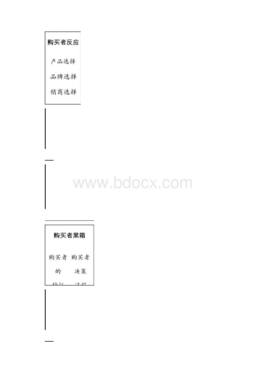 市场营销04.docx_第2页