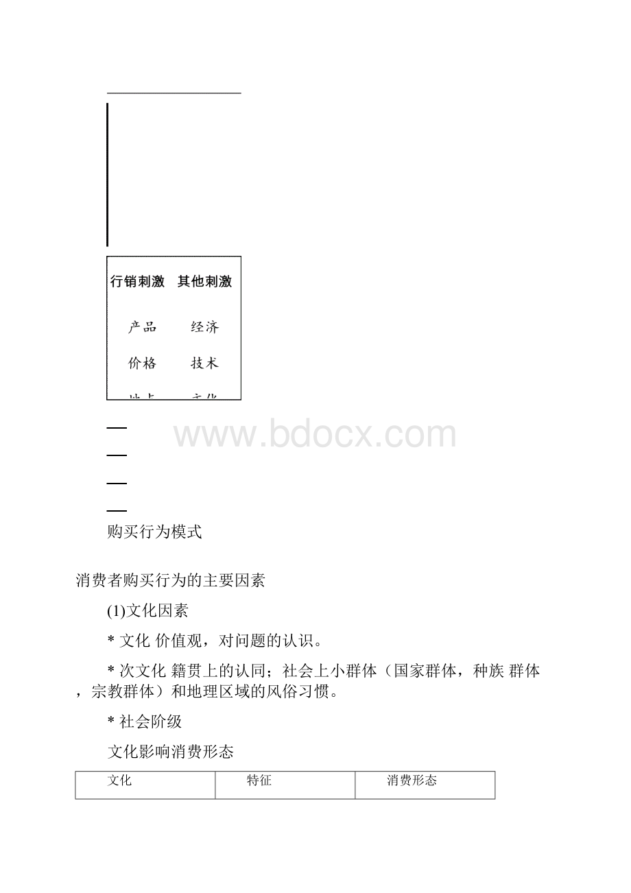 市场营销04.docx_第3页