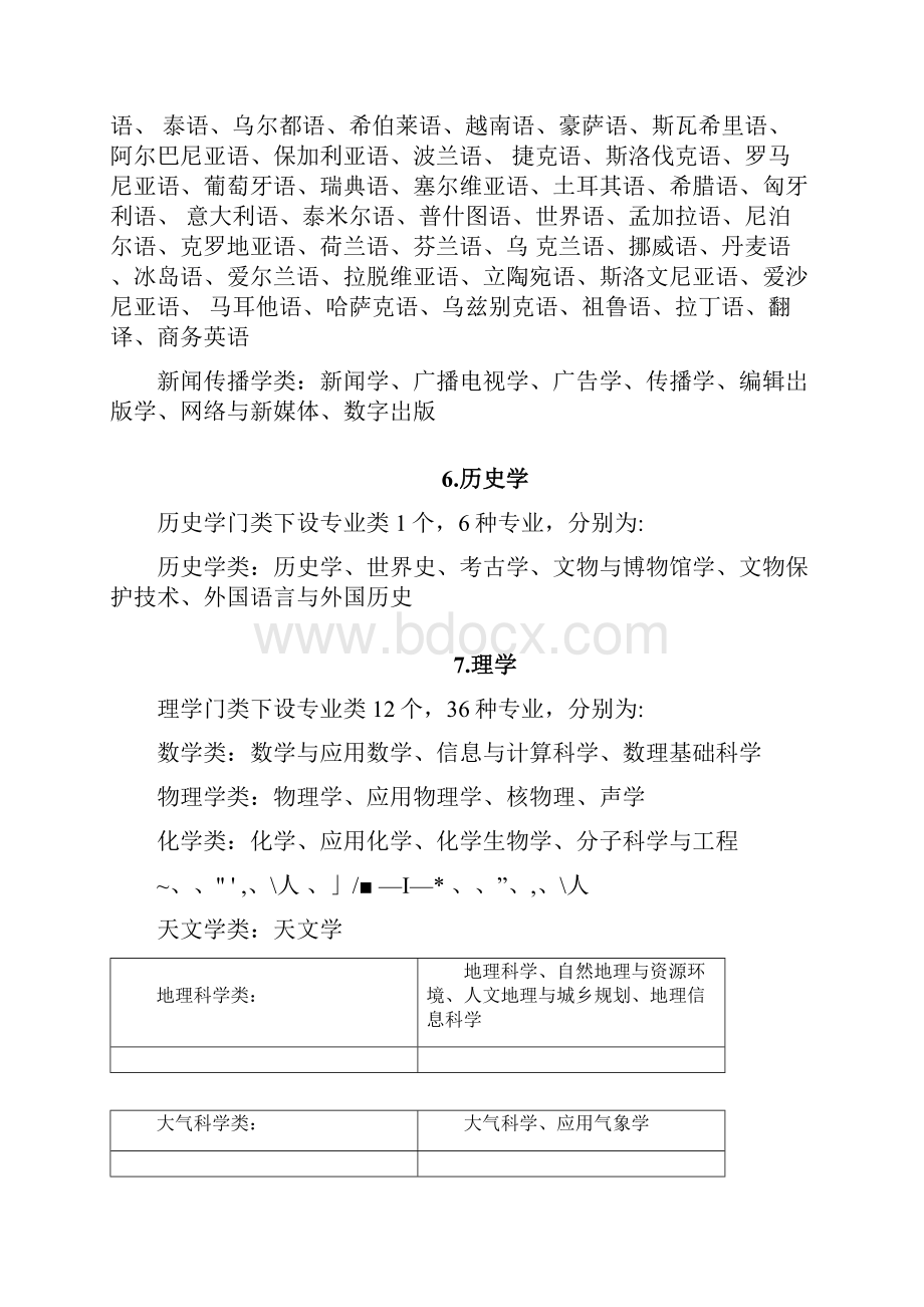 12大学科门类.docx_第3页