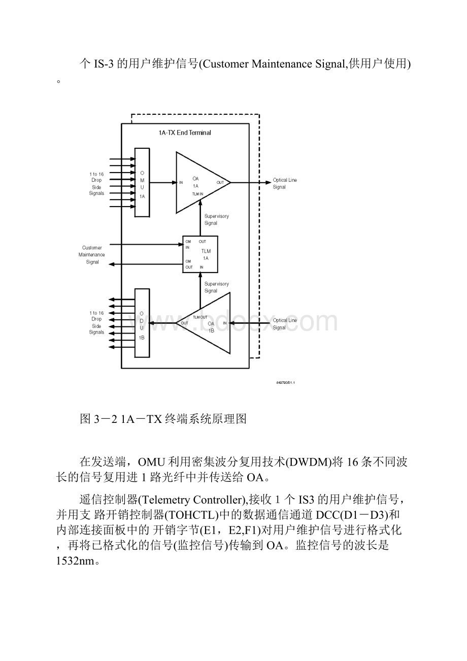 80G 系 统 描 述.docx_第3页