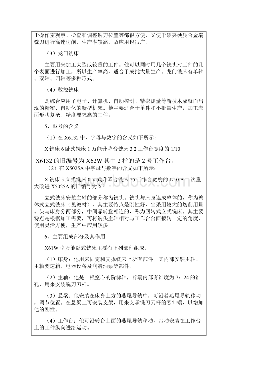 金工实习教案铣工.docx_第3页