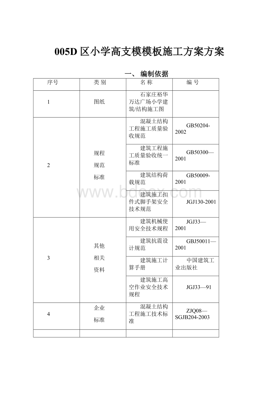 005D区小学高支模模板施工方案方案.docx_第1页