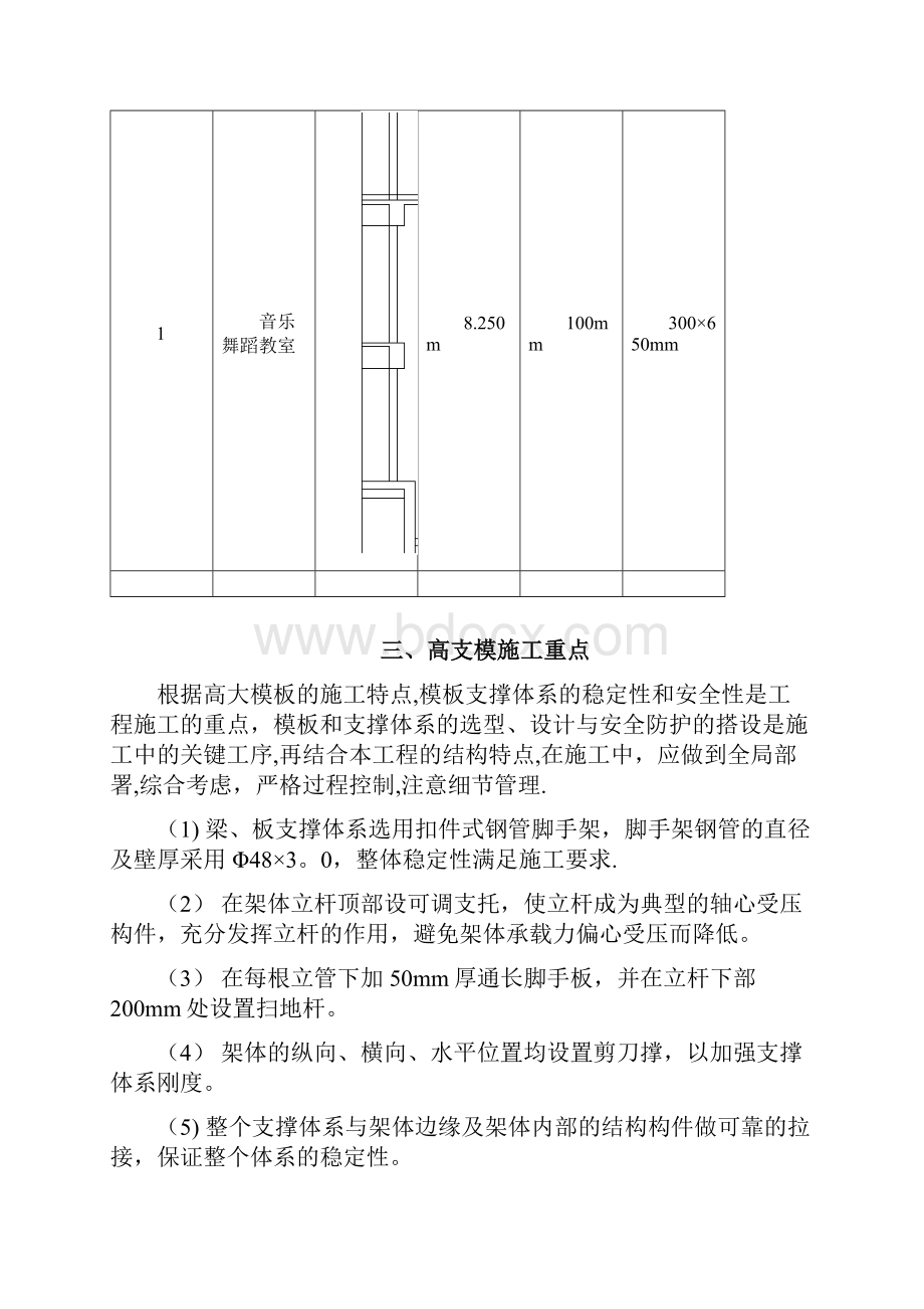 005D区小学高支模模板施工方案方案.docx_第3页