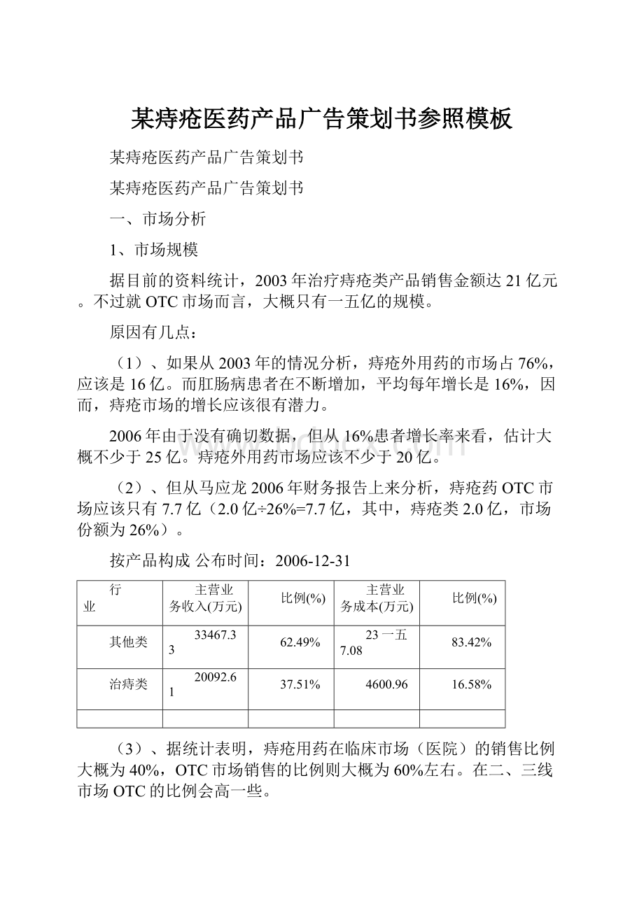 某痔疮医药产品广告策划书参照模板.docx