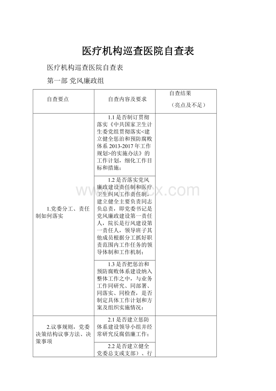 医疗机构巡查医院自查表.docx