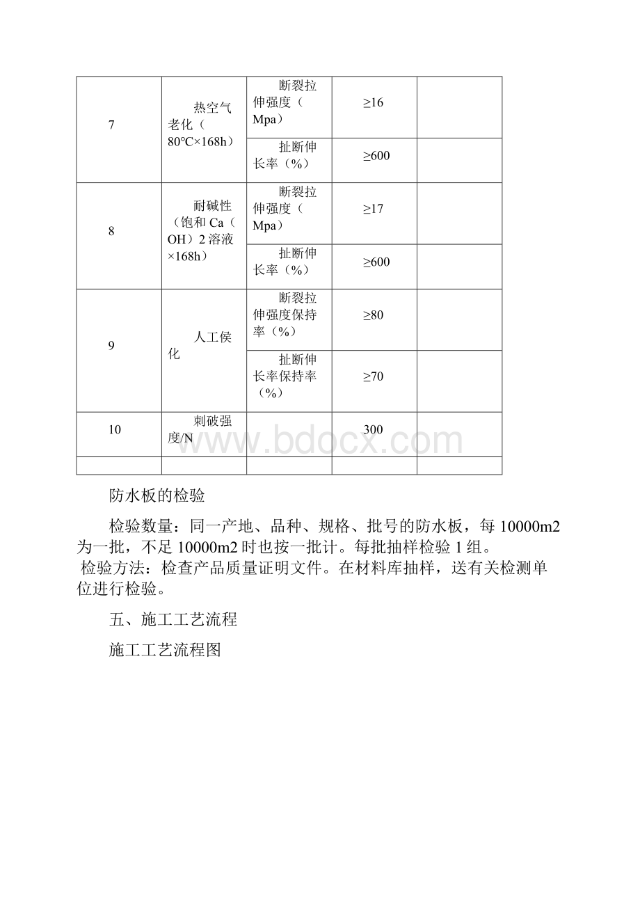 隧道防水板安装作业指导书.docx_第3页