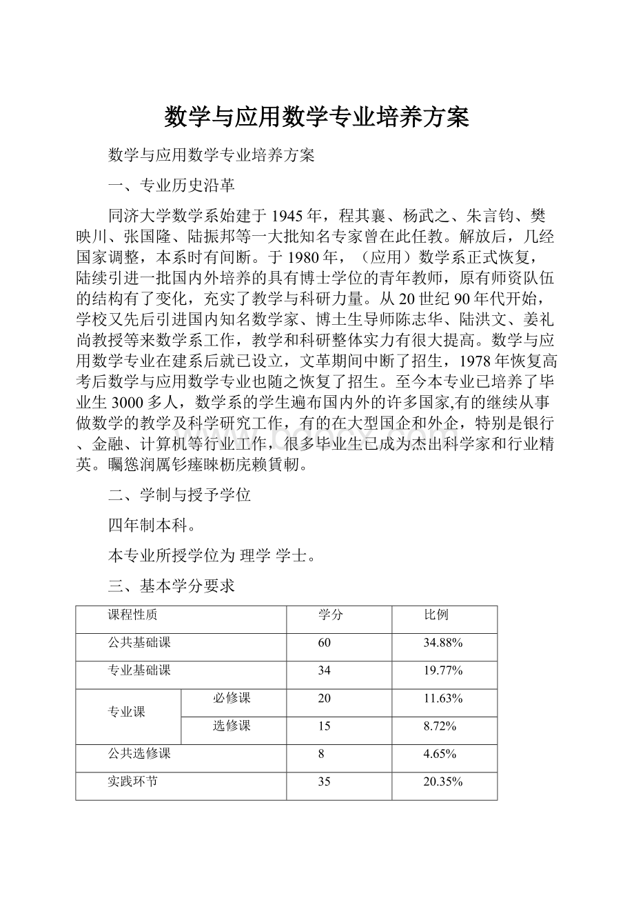 数学与应用数学专业培养方案.docx