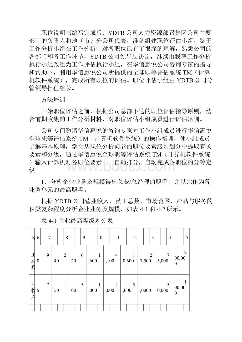 华信惠悦GGS全球职等系统.docx_第2页