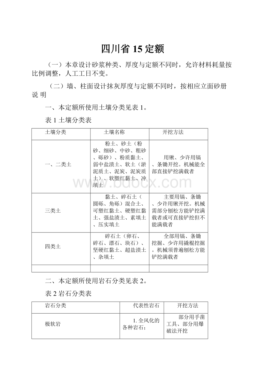 四川省15定额.docx_第1页