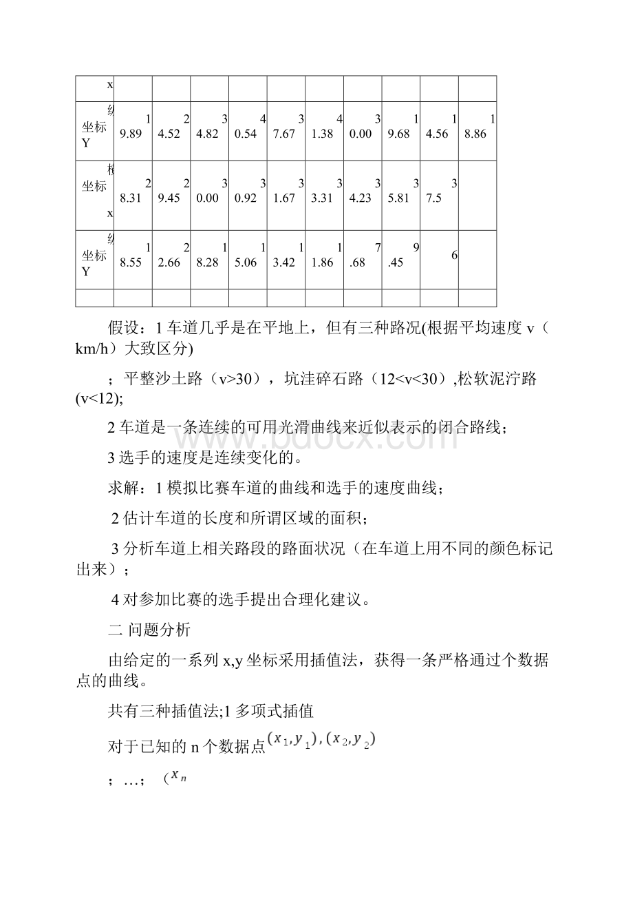 数学实验报告赛车跑道.docx_第3页