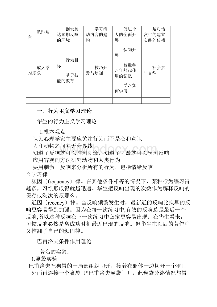 几种学习理论总结.docx_第2页