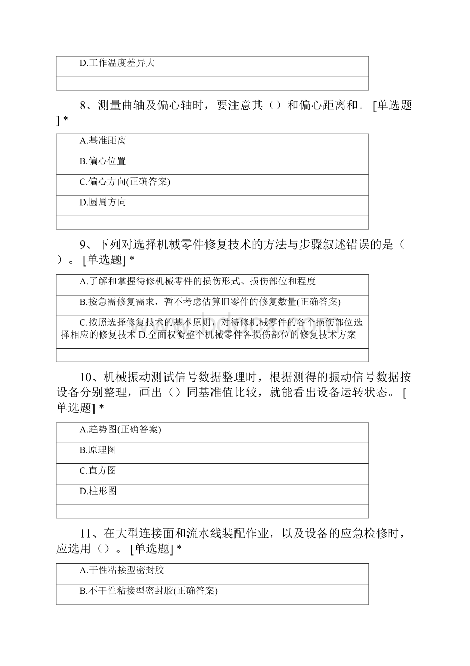 打叶复烤机械修理工职业技能竞赛培训综合试题十六.docx_第3页