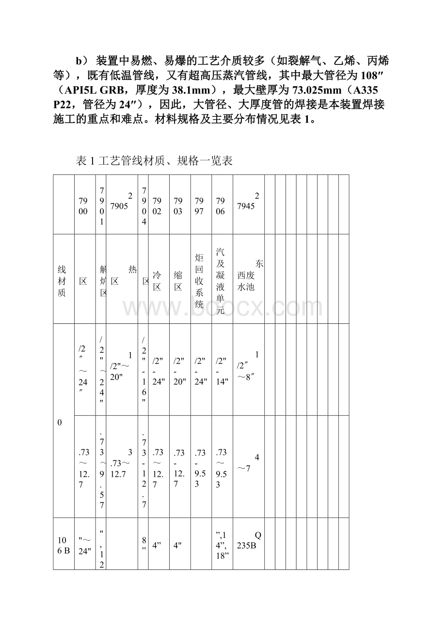 乙烯装置工艺管线焊接及热处理施工技术方案.docx_第3页