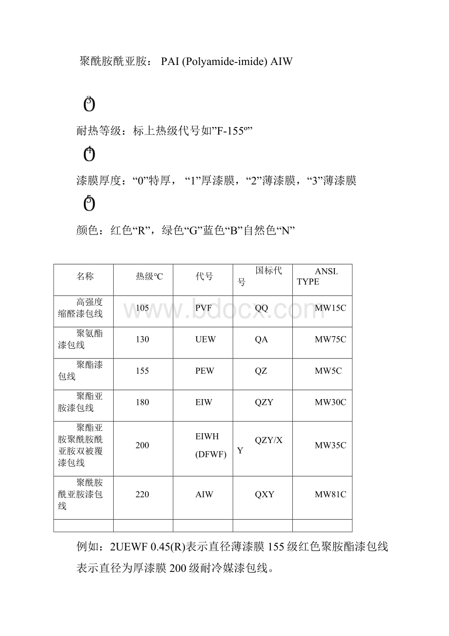 漆包线认识与应用.docx_第3页